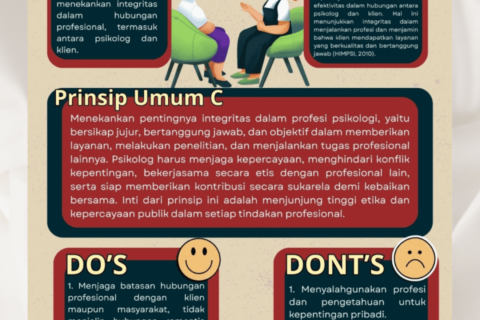 GET TO KNOW PROFESIONALISME