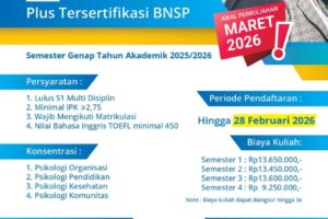 MAGISTER PSIKOLOGI