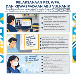 PELAKSANAAN PJJ, WFH, DAN KEWASPADAAN ABU VULKANIK